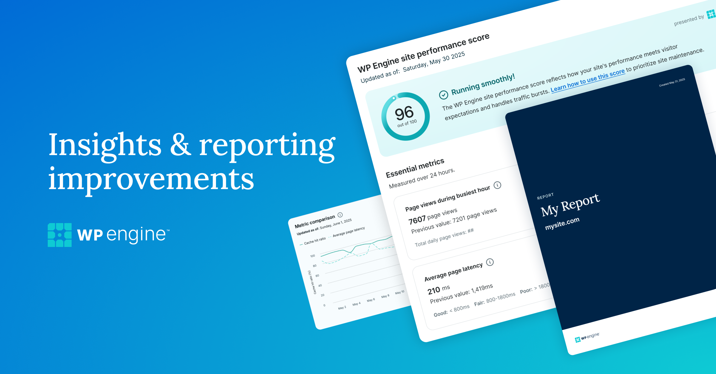 Improvements to insights and reporting features in the WP Engine User Portal make it easier to check performance and usage across all instances hosted with us